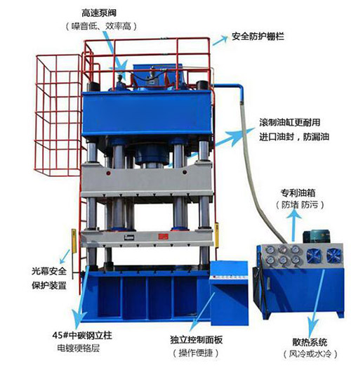 好色先生TV版下载核心构件材料选择图解
